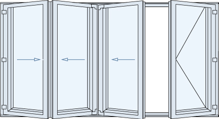 Usi Armonica Tip 3 Image